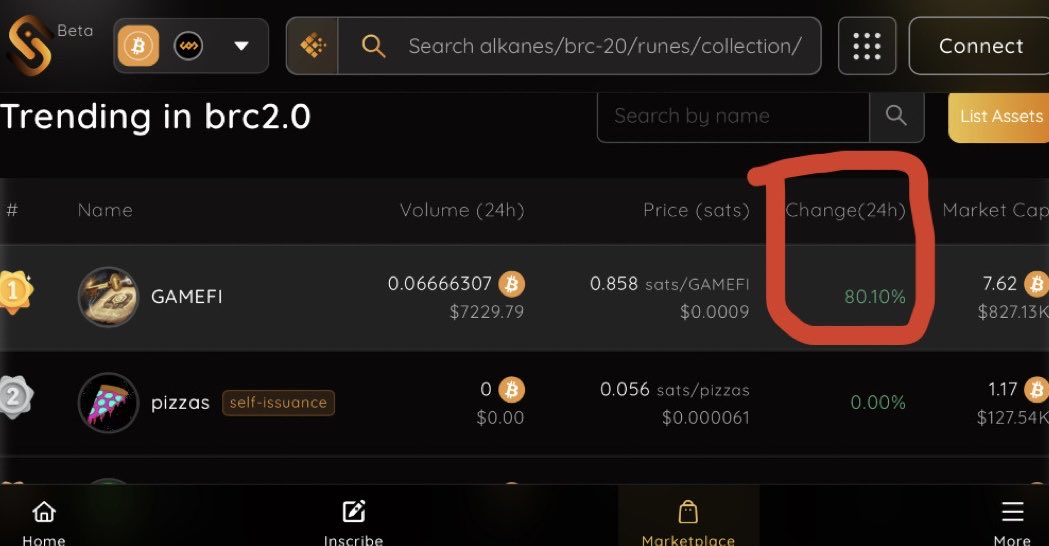GameFibrc20's tweet image. $GameFi has woken up again on @unisat_wallet 🎮🚀 Free and fair will always lead the way‼️
$Ordi 🤝🏻 first free and fair 🤝🏻 $GameFi