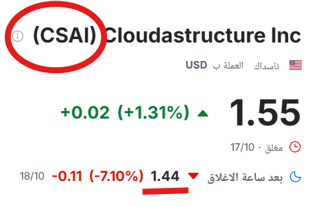 altwian999's tweet image. الدولار كل الـحلا والـزين يتـغزل فـيك
لكن حيرت عقل للي يهواك وللي يحبك
سهم أسمه (CSAI) Cloudastructure Inc
في السـوق الامـريكي
أخـر أقفالـ 1.55 دولار مطلوب حاليا 1.44 دولار
للمعلومية القمة السنوي كـانــ 52 دولار
عــجبني كـمؤشـرات لـحظيـة والقرار لك
ياحظ من ياخذ هالسهم من تــحت🚀