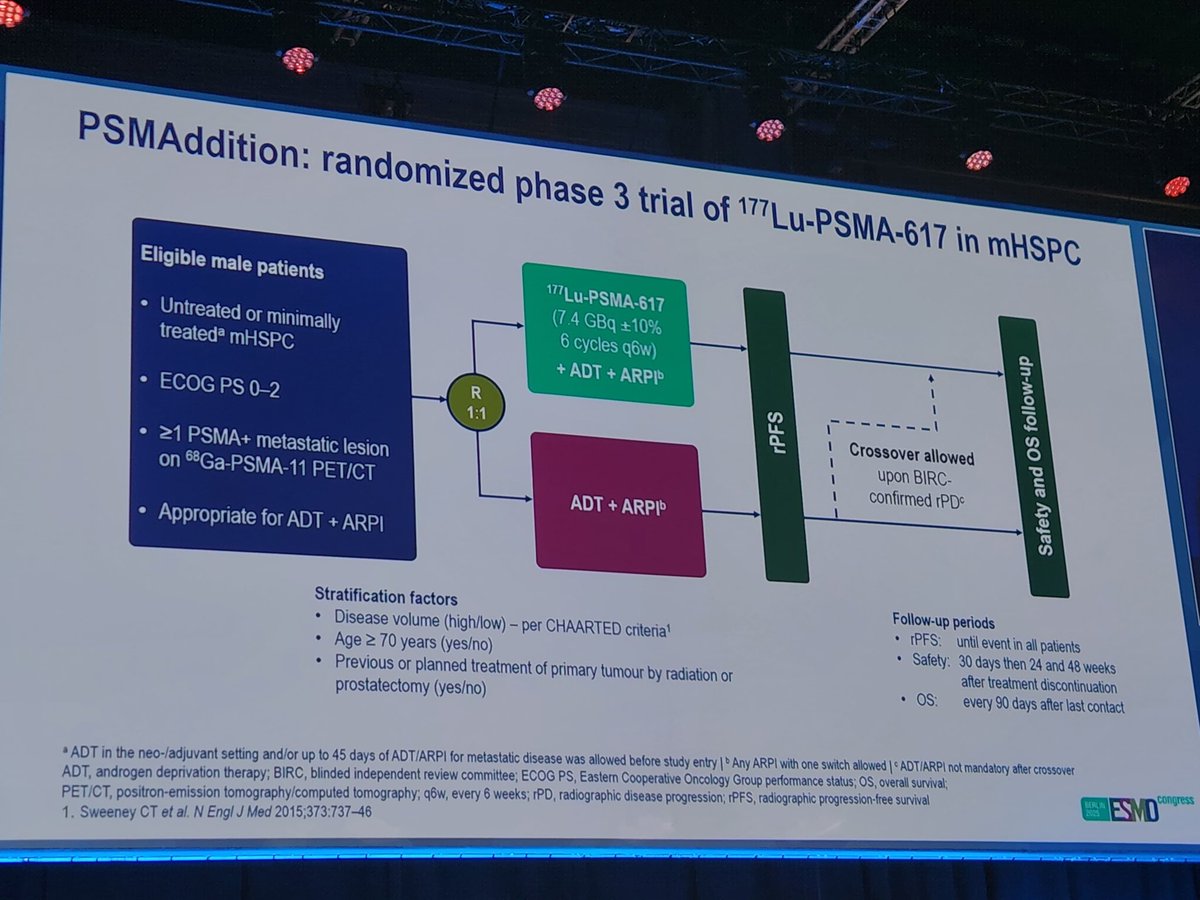 Toni Choueiri, MD tweet media