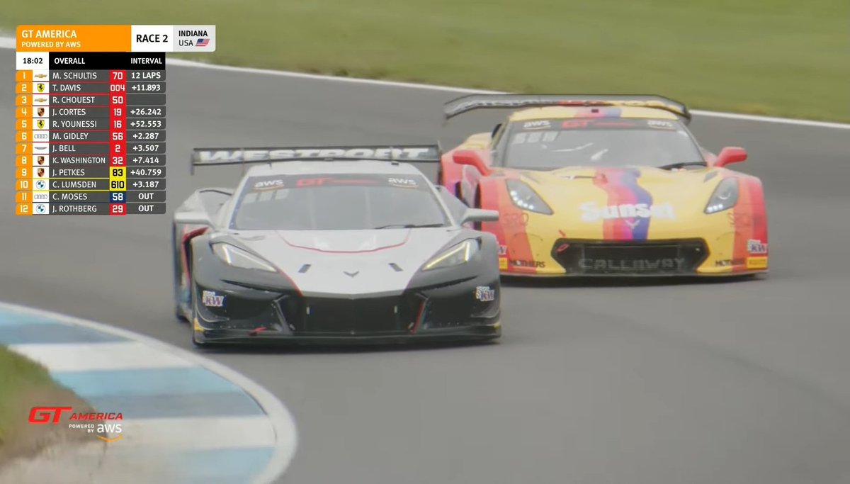 IT'S A CORVETTE BATTLE FOR THE LEAD IN GT AMERICA