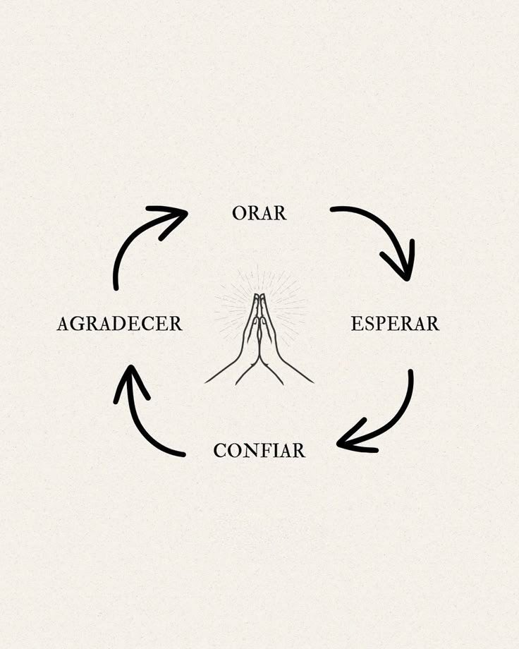 Isis Liz tweet media