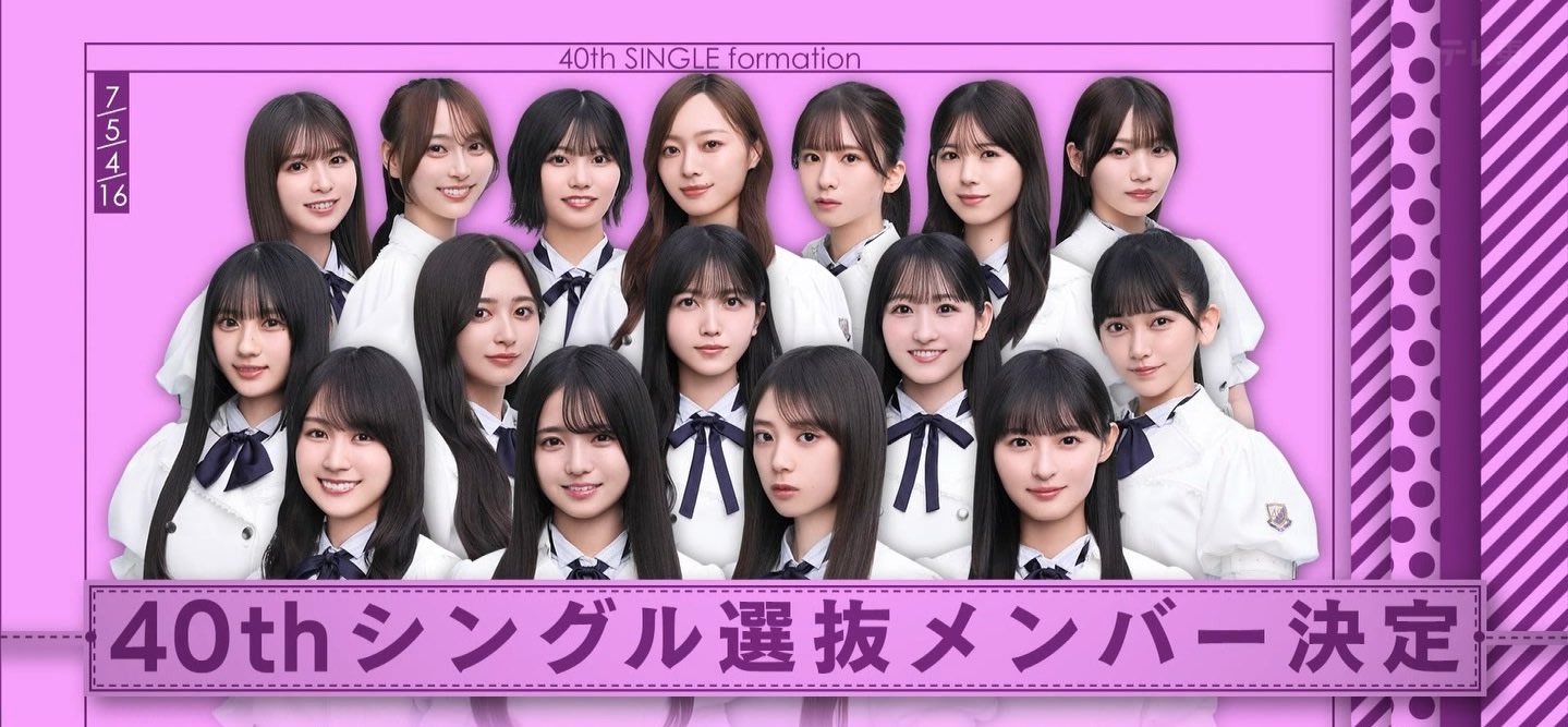 ㊗！貴重直筆サインボール！　乃木坂46 中元日芽香（2016年アンダラ八戸取得） ㊗！貴重直筆サインボール！ 乃木坂46 中元日芽香（2016年