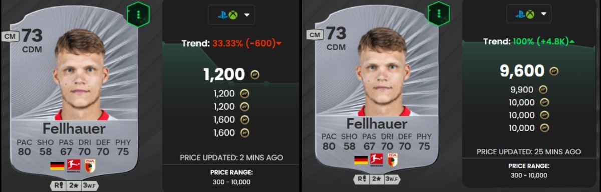 Zinhja - FC Trader tweet media