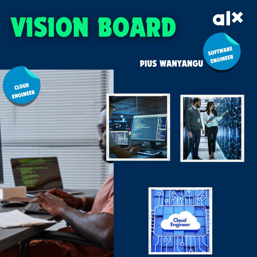 PiusProgrammer's tweet image. Here is my vision board for the next 5 years