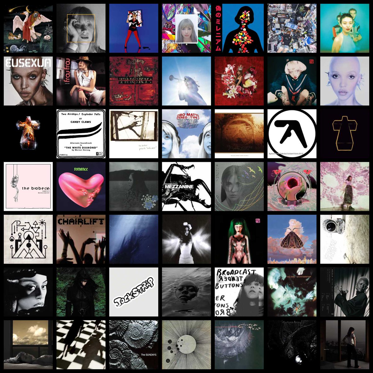 what I've been listening to lately