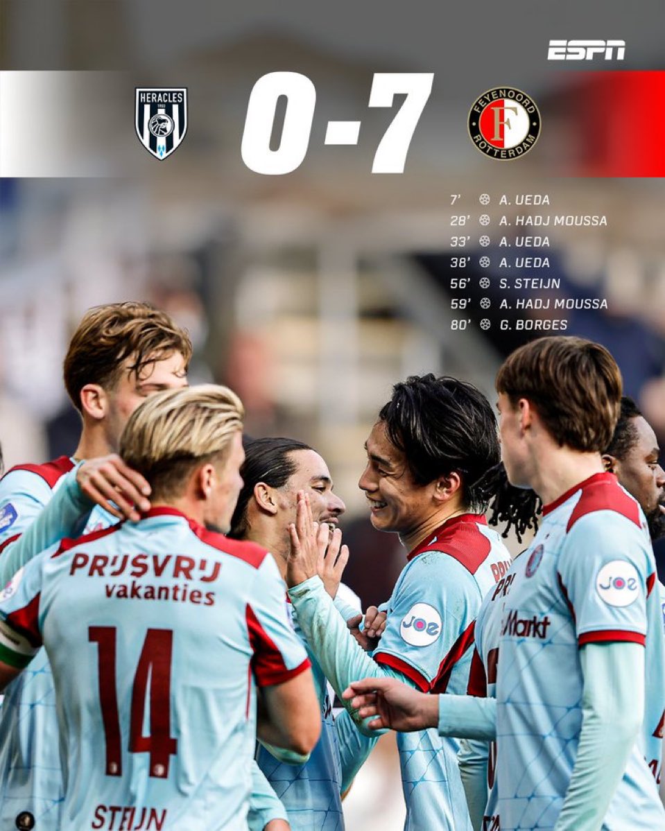【試合終了】

🇳🇱ヘラクレス 0-7 フェイエノールト🇳🇱

上田綺世が前半だけでハットトリックを決めてチームを7発大勝へ導く活躍🇯🇵🔥

フェイエノールトは未だリーグ戦無敗を継続✨

📸<a href="/ESPNnl/">ESPN NL</a>