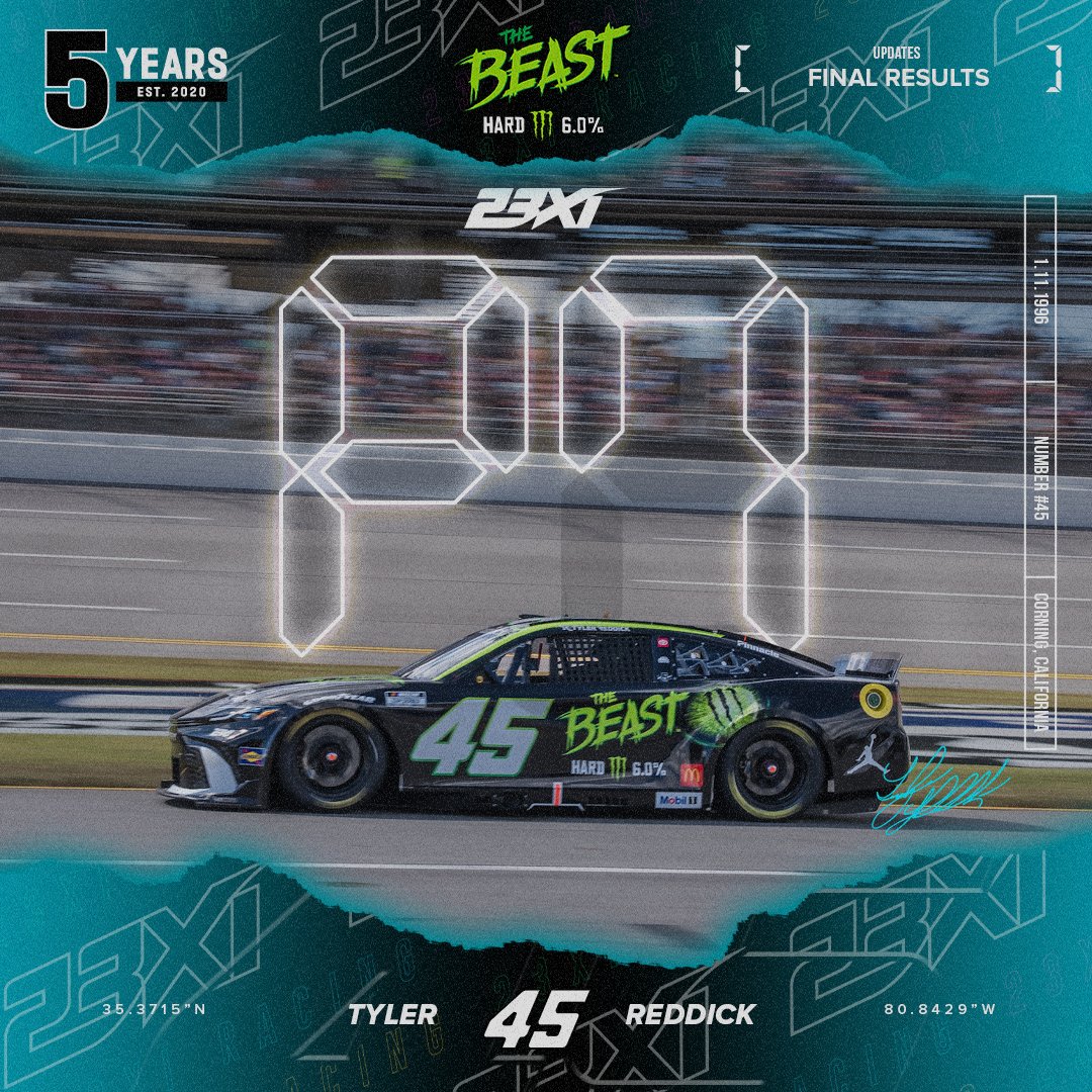 23XI Racing tweet media