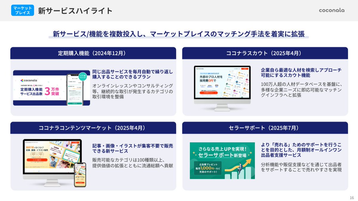 powerpoint_jp's tweet image. スキルを売り買いココナラの決算説明資料です。全体的に濃紺とグレーがかった青の組み合わせで、抜群に見やすい資料です。構造としてもシンプルでわかりやすいものが多いので、全体として読み手にやさしい資料となっています。
引用元⇒ssl4.eir-parts.net/doc/4176/tdnet…