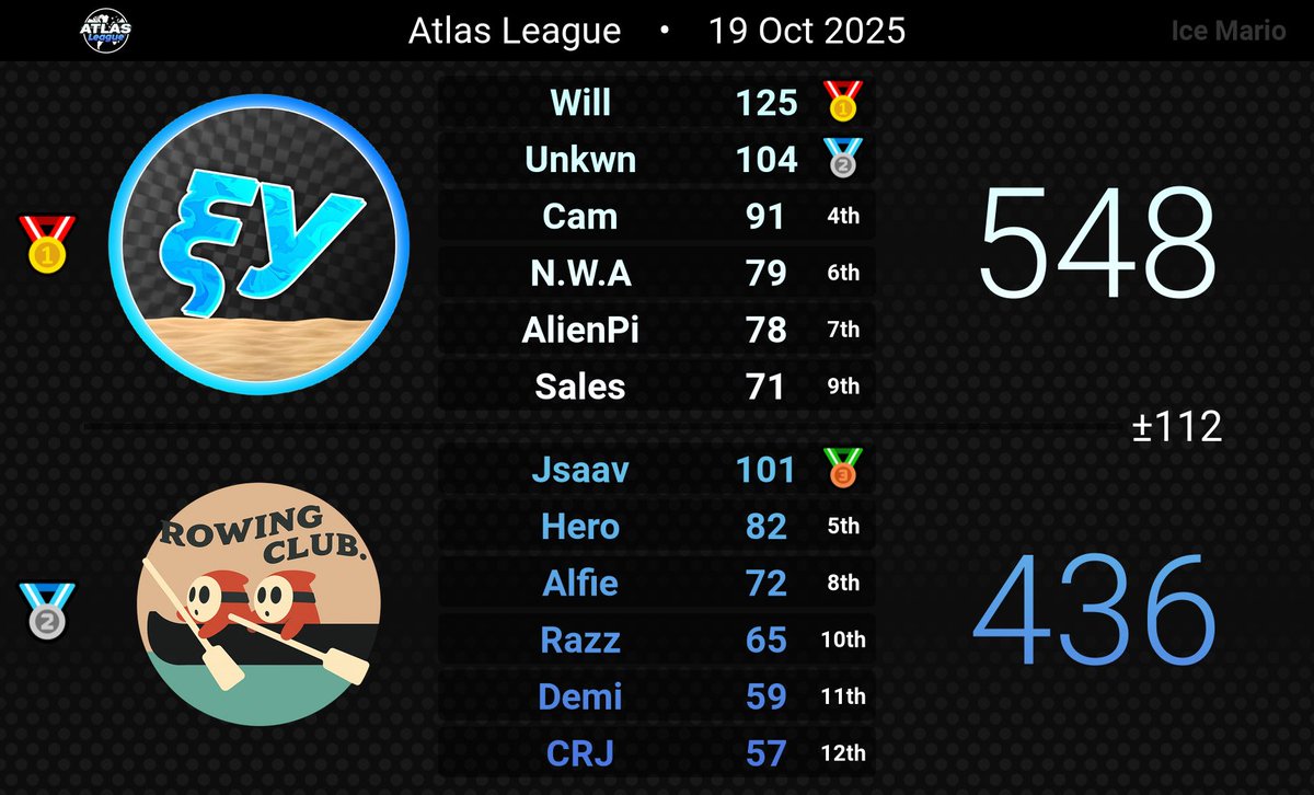 “You’ve Met With a Terrible Fate, Havent You?” tweet media