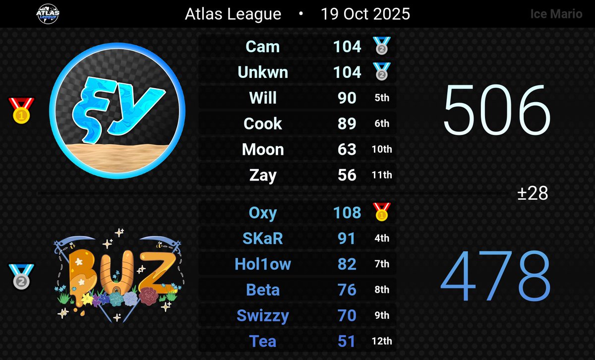 “You’ve Met With a Terrible Fate, Havent You?” tweet media