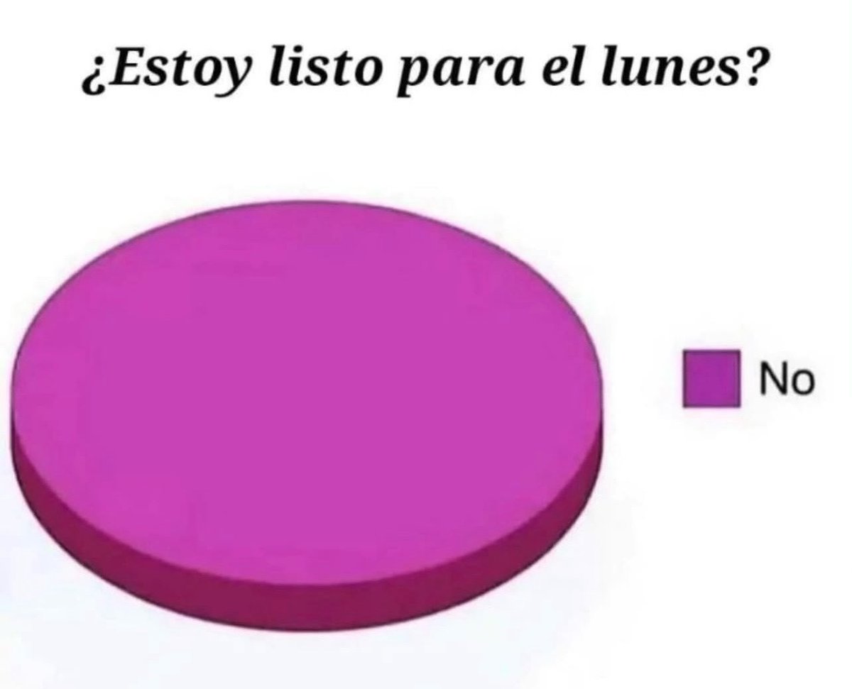 ¿Están listos?