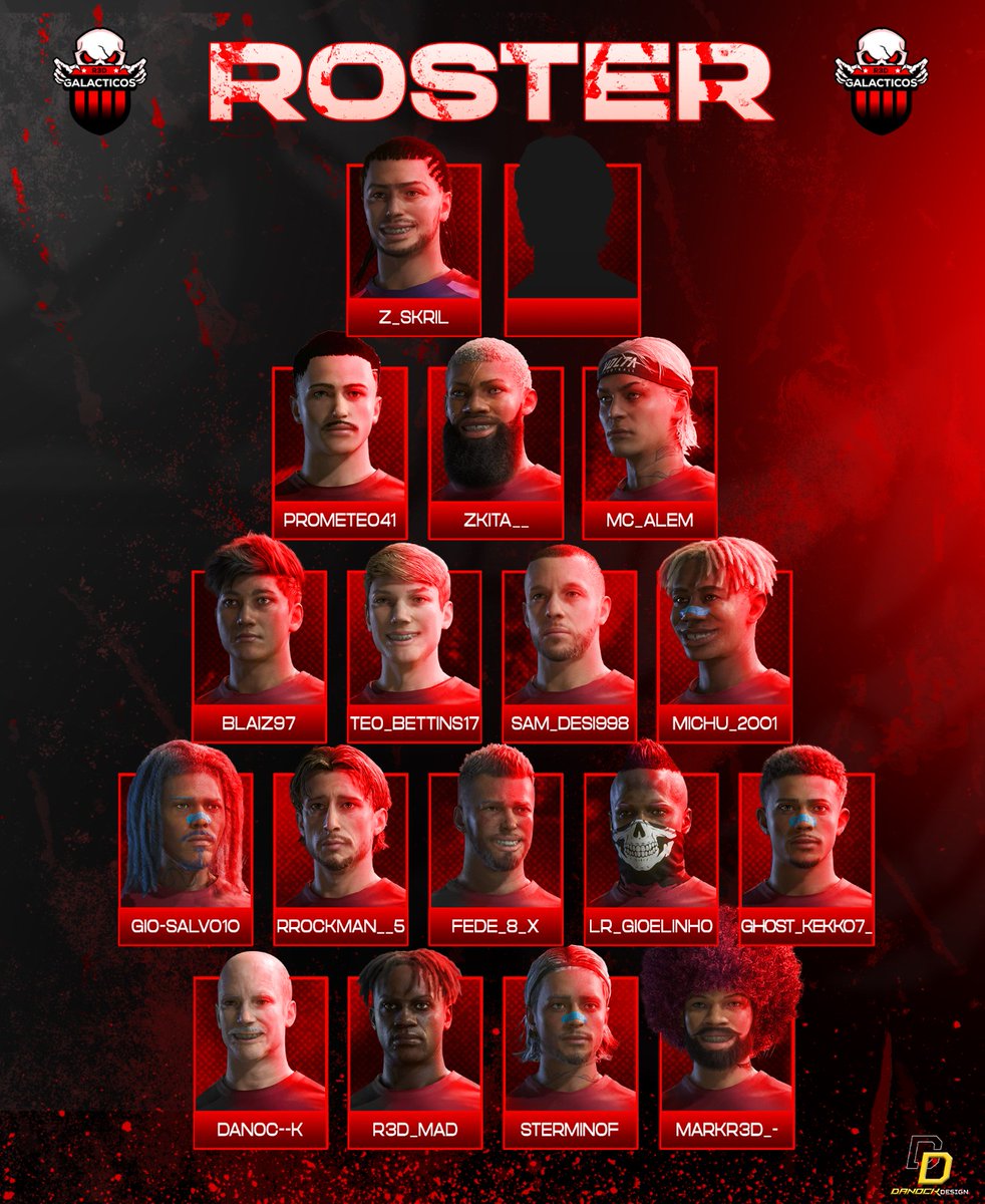 Ecco il nostro Roster ❤️🖤 "quasi" al completo! 
I nostri ragazzi sono pronti e vogliosi di dare tutto in campo! 
In bocca al lupo a noi ❤️🖤 
Grazie a <a href="/DanockDesign/">Danock Design</a> 💛
#goR3D #roster #players #FC26 
<a href="/RT_Proclub/">RT PRO_CLUB</a> <a href="/NewsProclub/">News Proclub</a> <a href="/VPLglobal/">Virtualproleague</a> <a href="/VPLItaly/">VPL Italy 🇮🇹</a> <a href="/VPGItaly/">Virtual Pro Gaming Italy 🇮🇹</a>