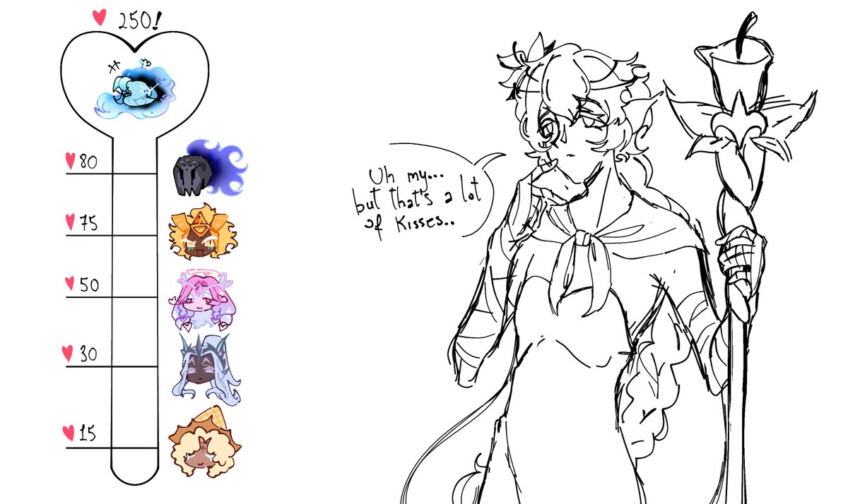 make her feel loved #whitelilycookie