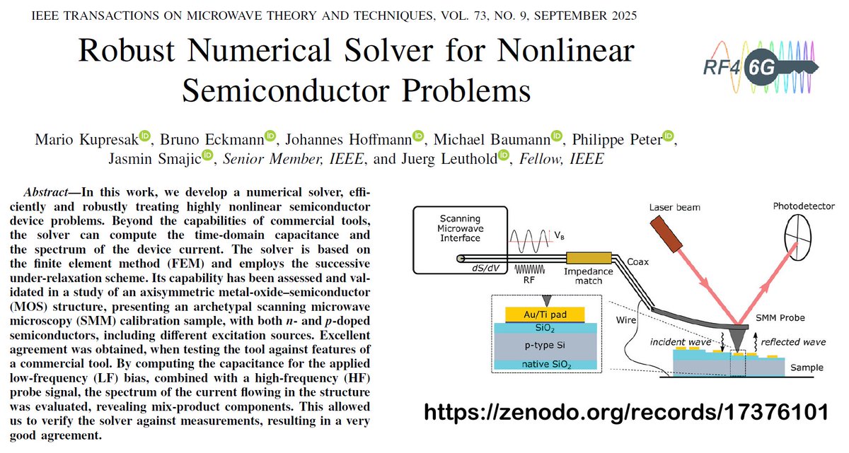 RF 4 6G Project tweet media