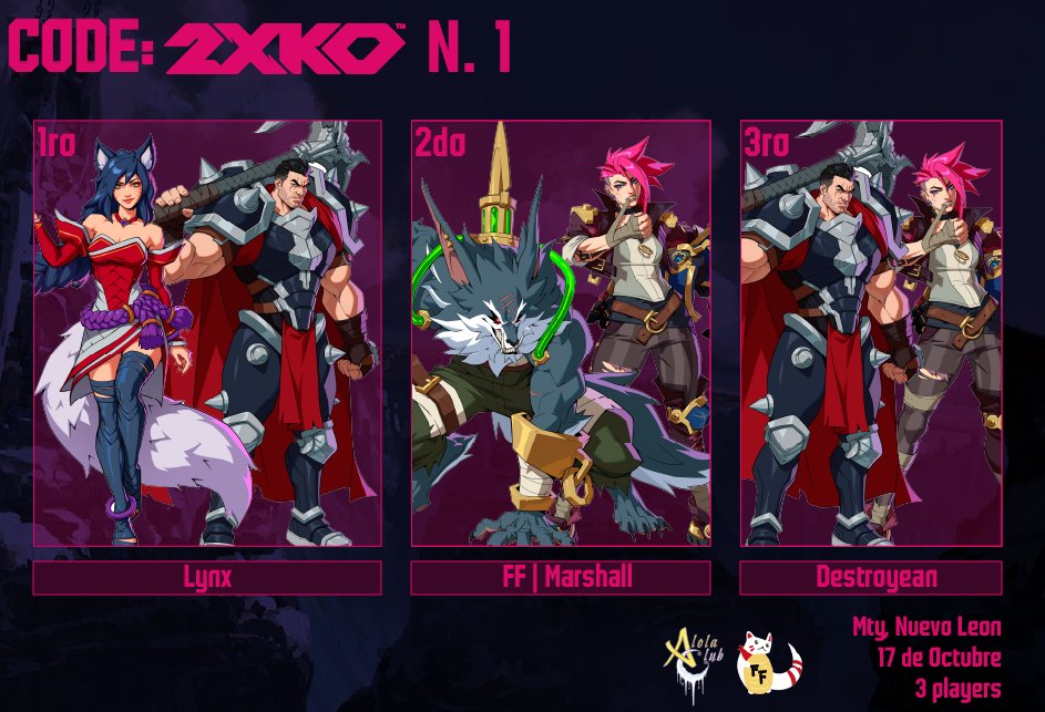 👾 CODE: 2XKO N. 1 - Top 3 🏆

🥇 <a href="/Royal_Jinx/">Jinx Alan Garza</a> 
🥈 <a href="/marshall_mx/">ff marshall</a> 
🥉 Destroyean

Muchas felicidades a todos y nos vemos en el siguiente torneo 🙌

#WeAreFortune 🀄