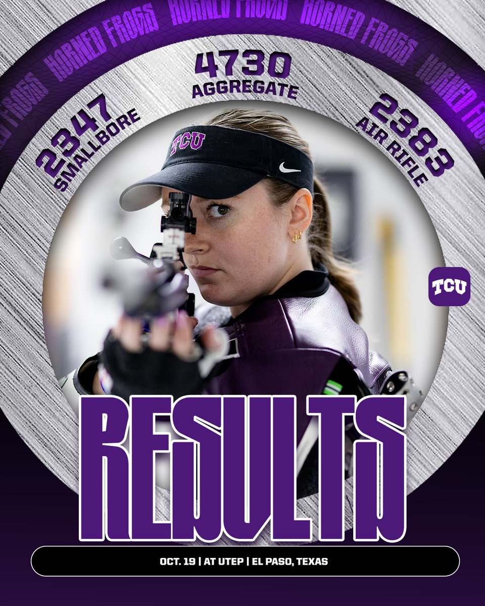 TCU fires a 4,730 and boasts six of the top 10 shooters in the match.

1. Zuan - 1,191 (Season High)
2. Hogan - 1,188 (T-Career High)
3. Rosenlew - 1,186 (Career High)
7. Fedora - 1,177
8. Hillinger - 1,175 (Season High)
9. Passmore - 1,174