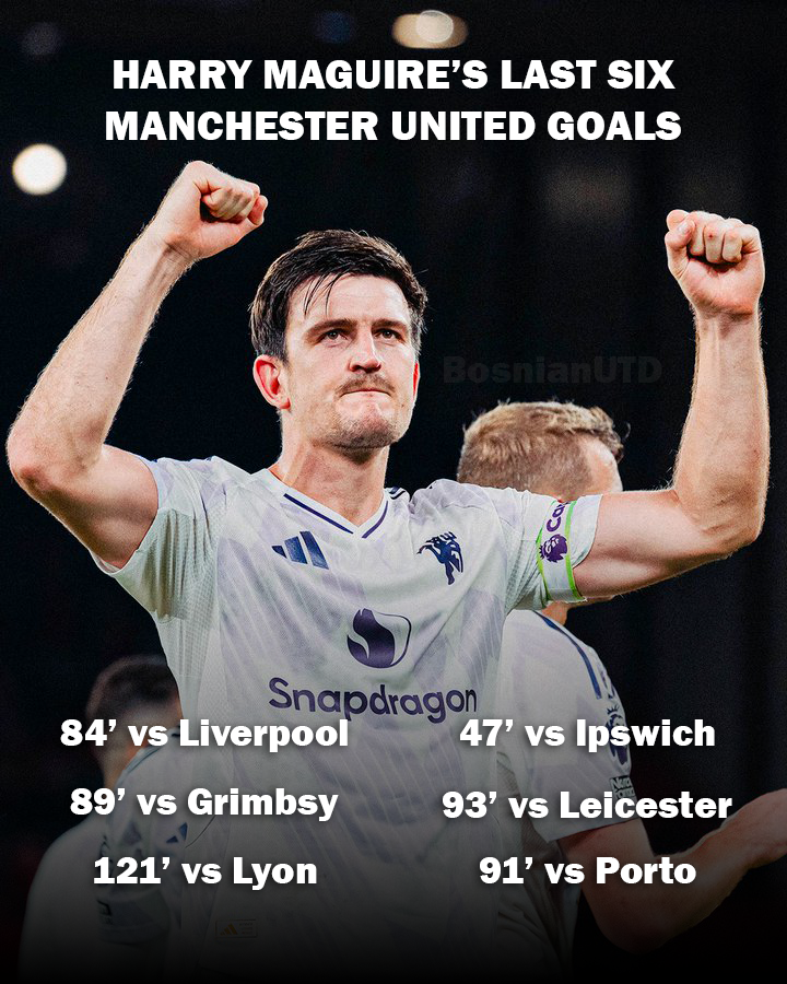 When it matters most… Maguire > your striker.