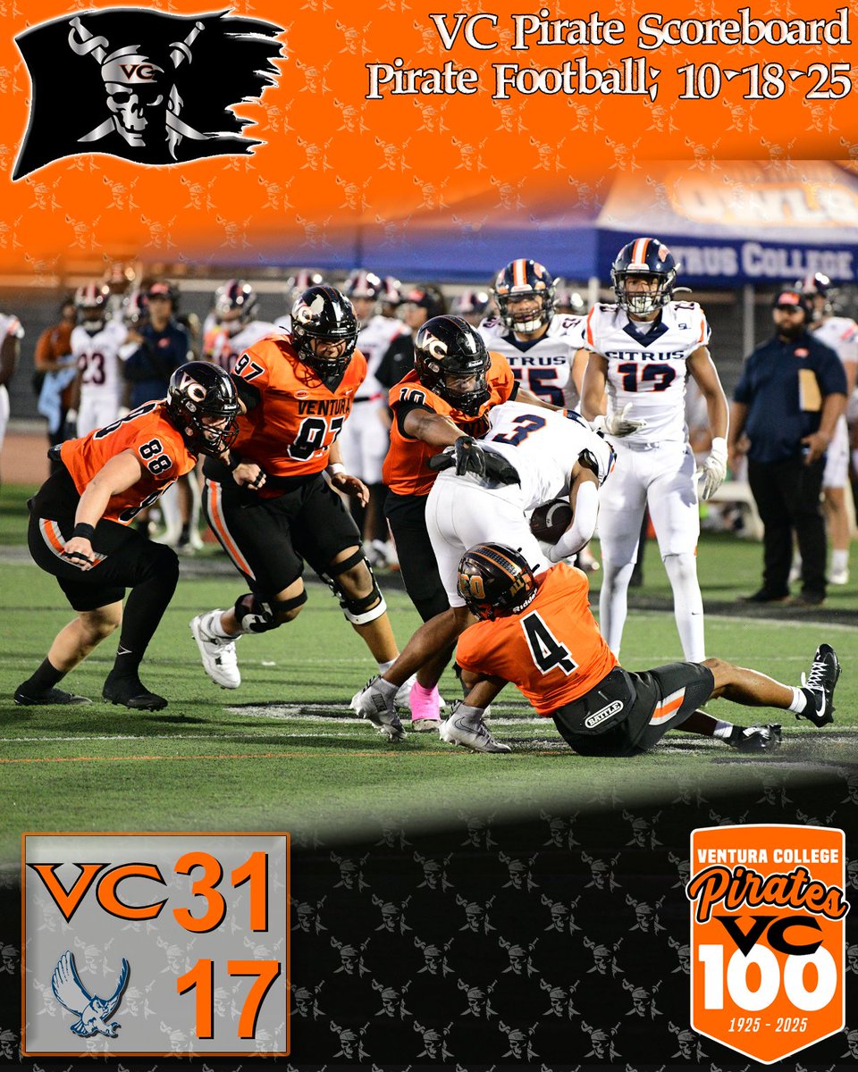 The state No. 3-ranked Pirate football team remained unbeaten with a total team win, 31-17 over Citrus Saturday at the Sportsplex. Javarien Salter rushed for 116 yards and a touchdown and Braesen Leon passed for 176 yards and two scores.
vcweplayhard.com/sports/fball/2…