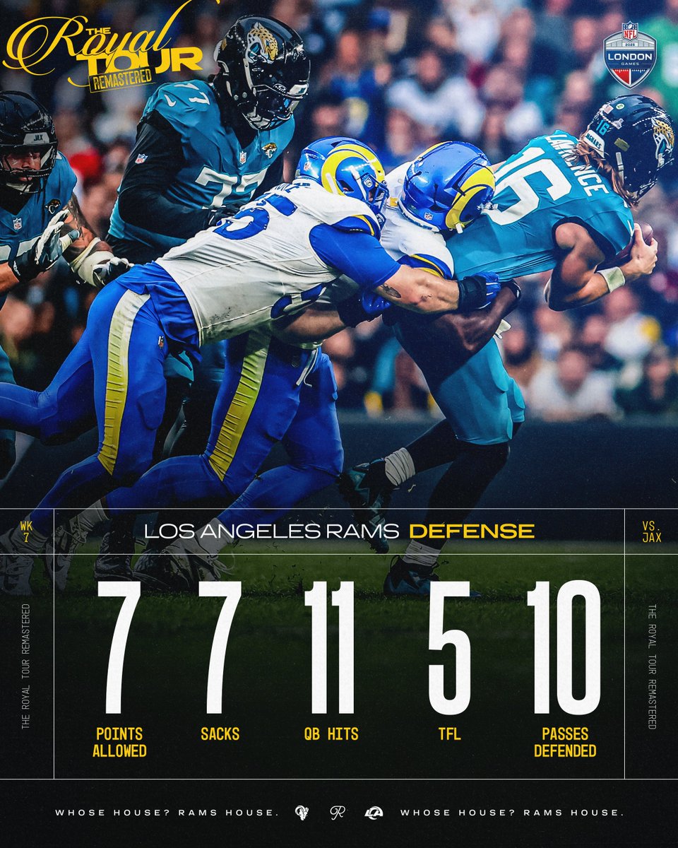 🧍 &lt;-- defense
🟦 &lt;-- business
