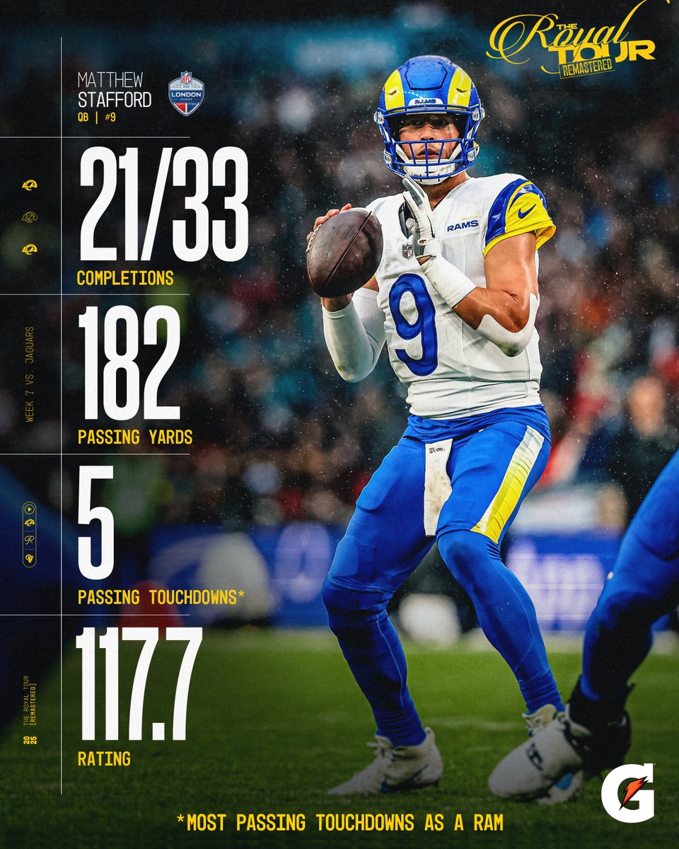 That's Sir Matthew Stafford to you now.