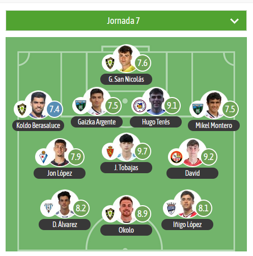 GRADA B pro tweet media