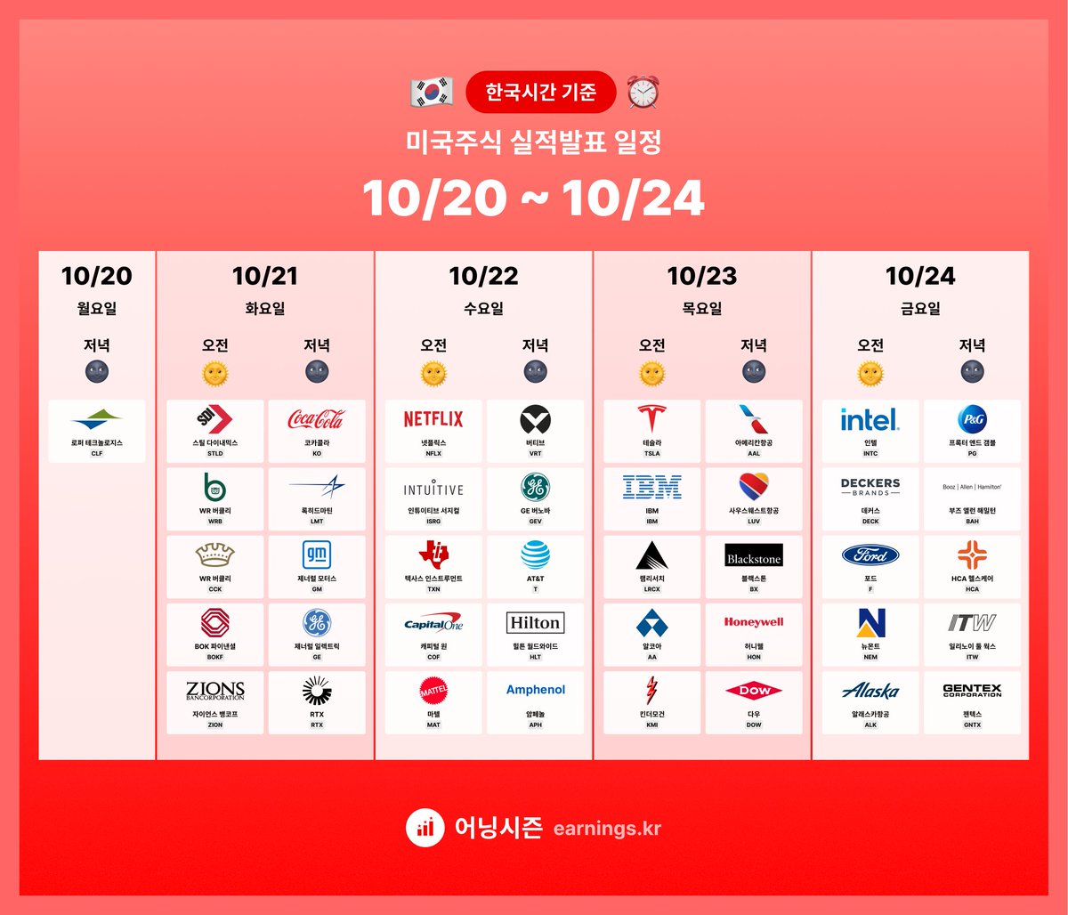 🇰🇷한국 시간 기준⏰ 미국주식 실적발표 일정 👇휴대폰과 PC 배경화면용은 스레드에👇 화: 코카콜라, 록히드마틴, GM, GE,  RTX 수: 넷플릭스, 인튜이티브 서지컬, 버티브, GEV 목: 테슬라, IBM, 램리서치, 아메리칸항공, 블랙스톤 금: 인텔,  데커스, 포드,