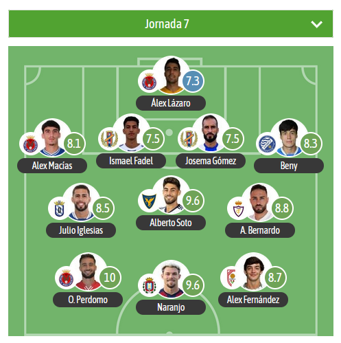 GRADA B pro tweet media