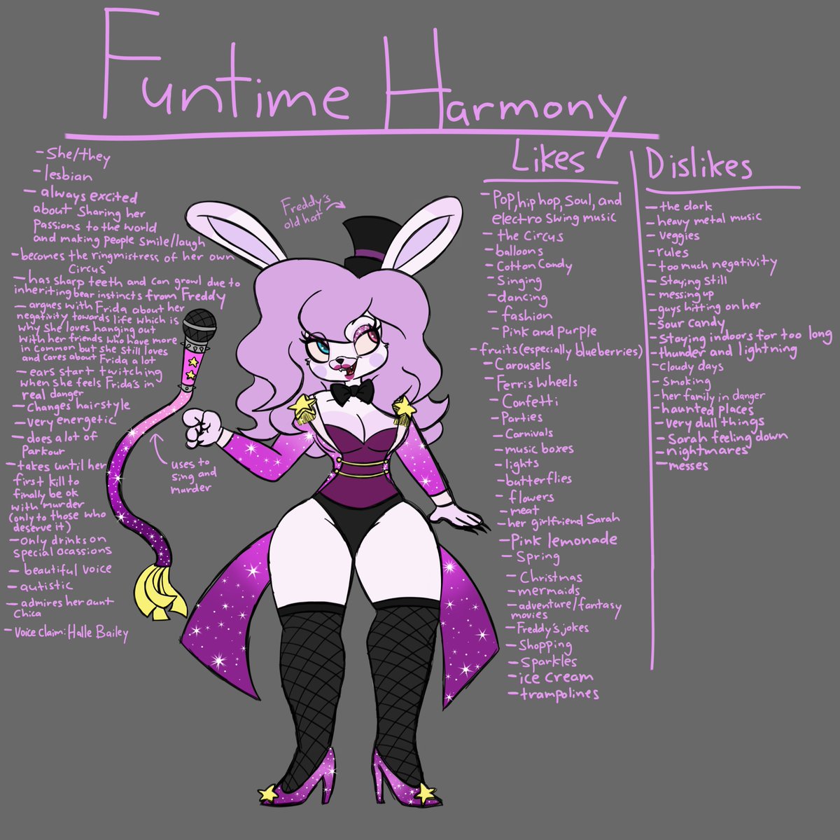 new/updated Funtime Fronnie family refs❤️