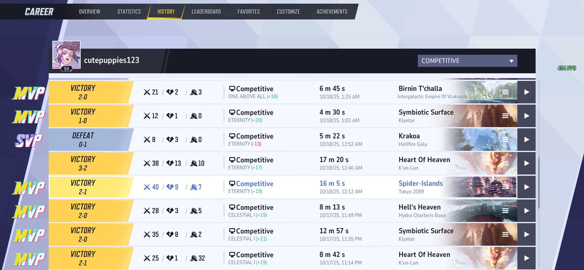 cutepuppies123 tweet media