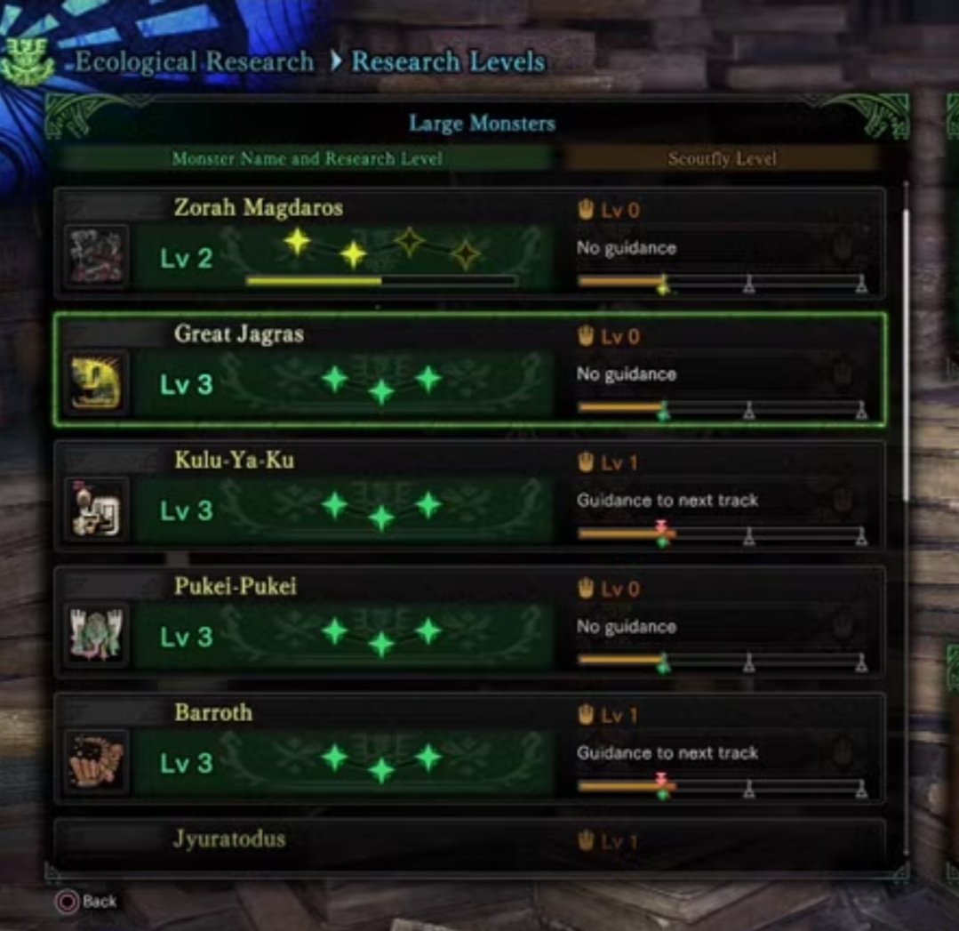 MidnightBoshi's tweet image. My favorite part of MH world was the Research Levels. I really wish it was back in wilds...