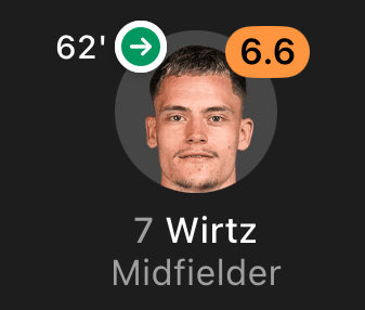 Don’t forget Florian Wirtz 0010. Biggest scam in football history 😭😭😭😭😭😭😭😭