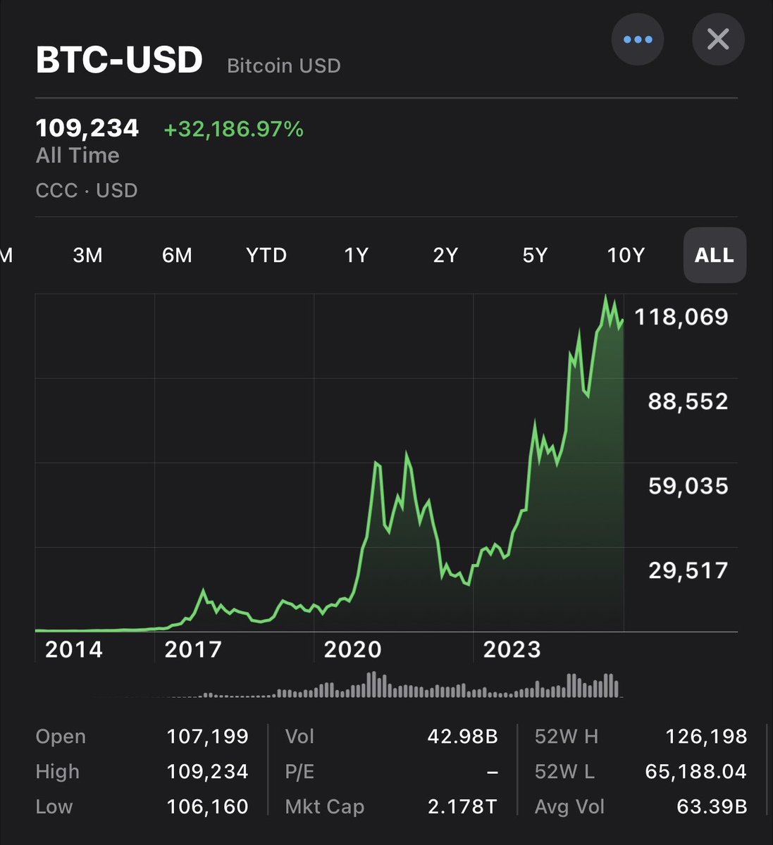 Win 20% worth of a Bitcoin
TONIGHT’S LOTTO JACKPOT - €20,000

📲Play online now:

➡️ play.clubforce.com/play_newa.asp?…