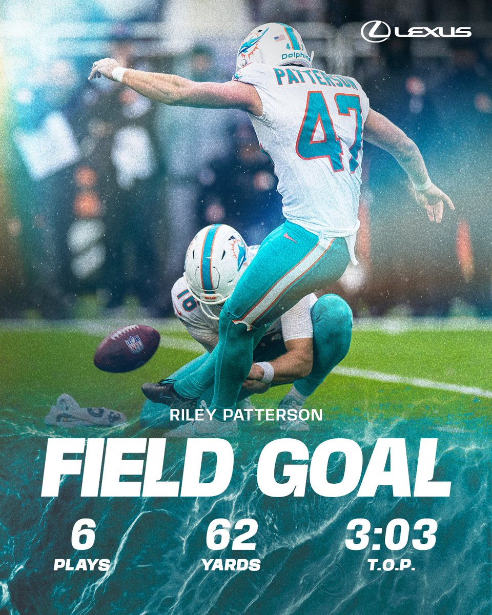 Miami Dolphins tweet media