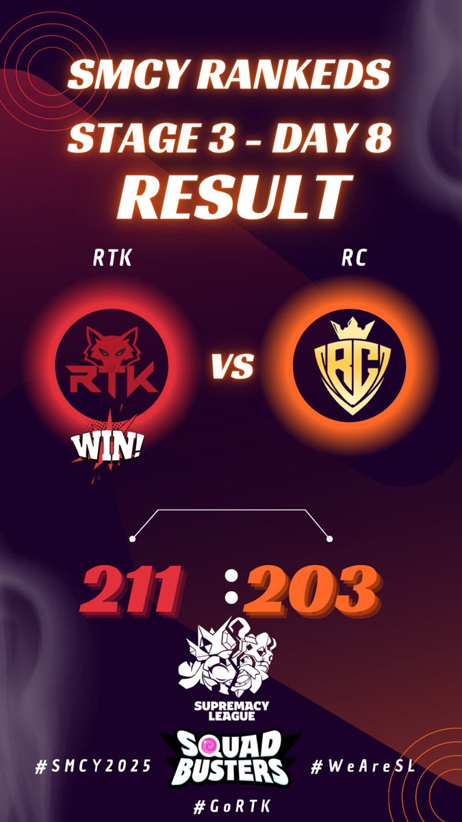 Clã RTK Squad Busters tweet media