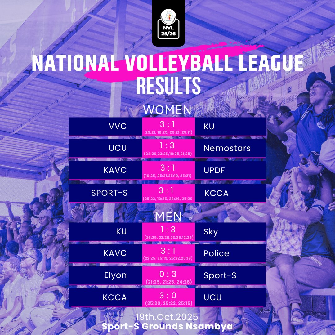 Ugvolley's tweet photo. @mulinde_adam @Counsel_Jeff This should be better, right? https://t.co/wQqQ1yJICr