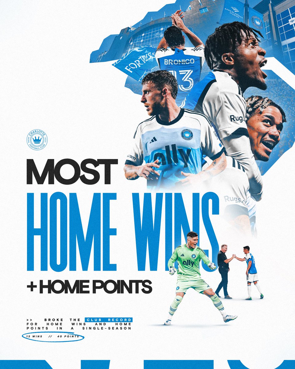 Historic at home. 

We call it a 𝐅𝐎𝐑𝐓𝐑𝐄𝐒𝐒 for a reason 😤