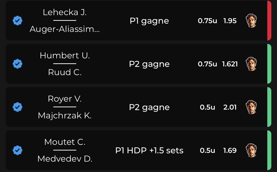 ❌❌Je vous partage le seul bet perdant du jour 🥲🥲