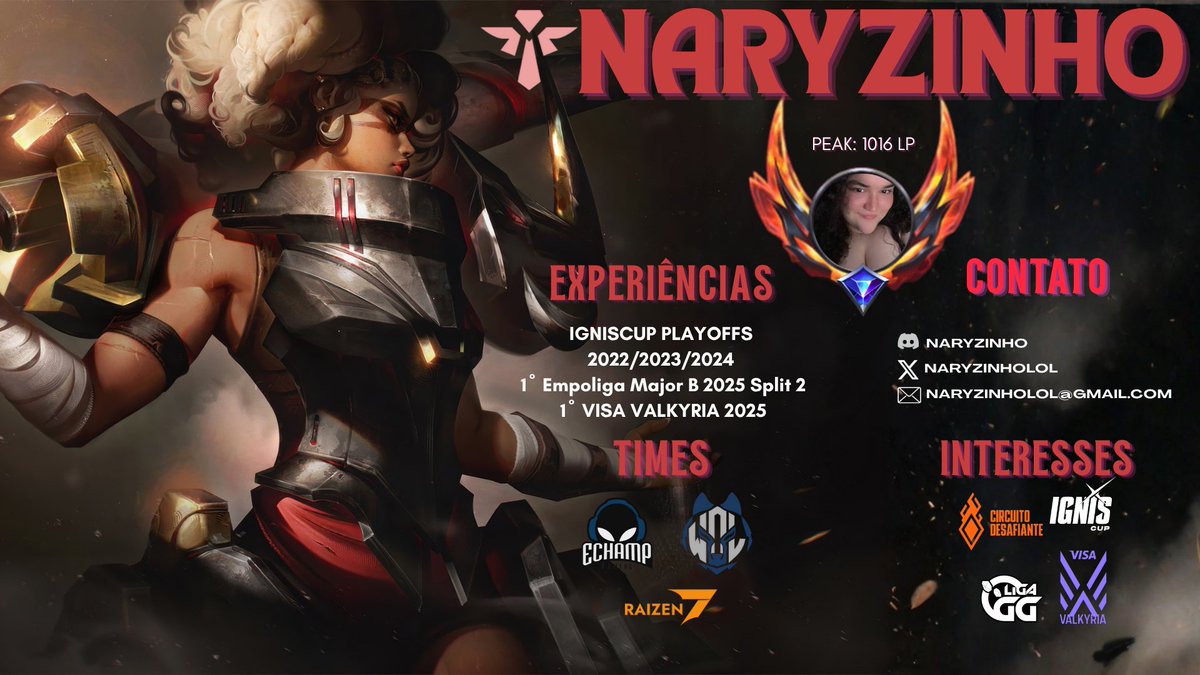 Oi gente, anunciando FREE AGENT dps de um tempinho parada. 😀