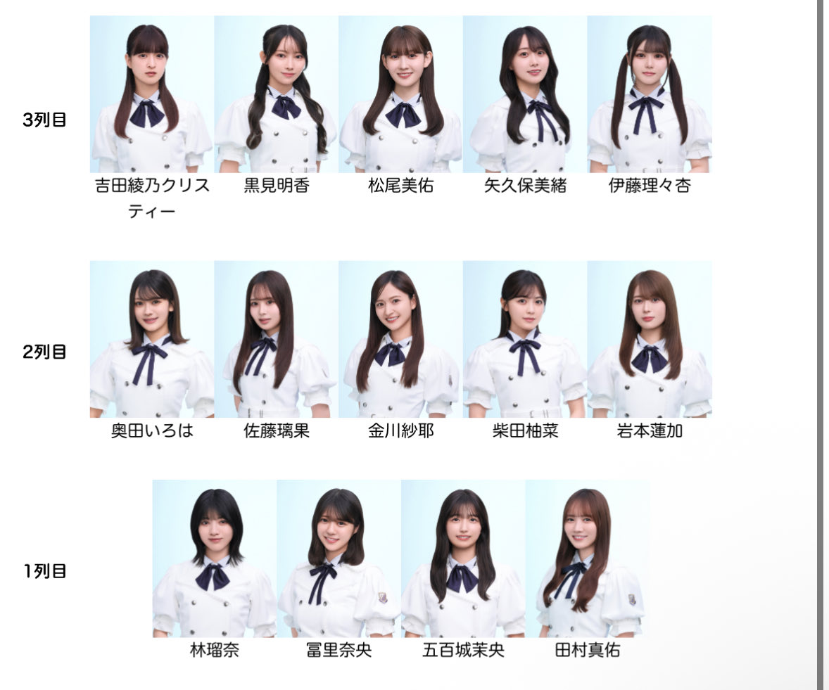 アンダーフォーメーション予想（願望）
なおまおWセンまじでお願いします
#冨里奈央 #五百城茉央