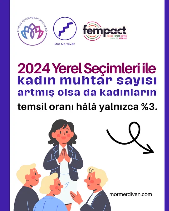 Image from Filiz Balta 🇹🇷 (@FilizBalta14)