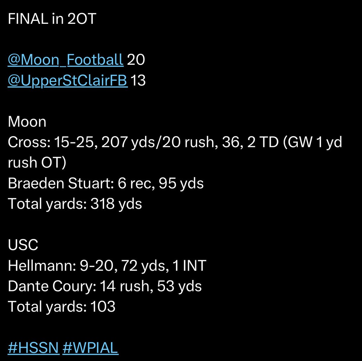 Jayden Revis (@jaydenrevis02) on Twitter photo Gotta stop sleeping on our defense!!
<a href="/Moon_Football/">Moon Tigers Football</a> 
<a href="/wpialsportsnews/">WPIAL Sportsmen</a> 
<a href="/WPIAL_Insider/">WPIAL Insider</a> 
<a href="/PA_TodaySports/">PA Today</a> Gotta stop sleeping on our defense!!
<a href="/Moon_Football/">Moon Tigers Football</a> 
<a href="/wpialsportsnews/">WPIAL Sportsmen</a> 
<a href="/WPIAL_Insider/">WPIAL Insider</a> 
<a href="/PA_TodaySports/">PA Today</a>