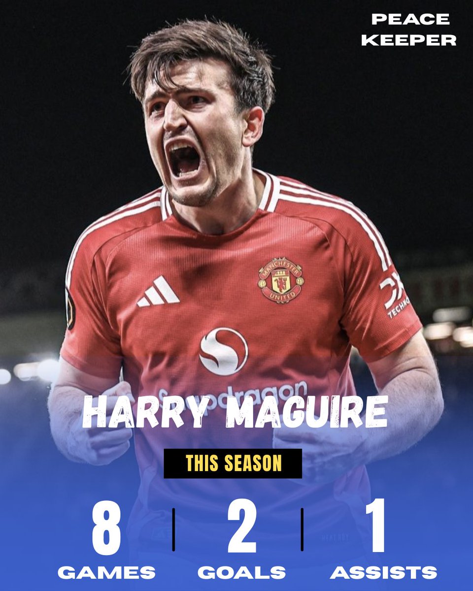 StarcodedNews's tweet image. 🏴󠁧󠁢󠁥󠁮󠁧󠁿 Harry Maguire for Manchester United this season so far:

👕 8 games
⚽️ 2 goals
🎯 1 assists
he won the match for Manchester United at Anfield since 2016.....

#Liverpool #manchesterunited #derby