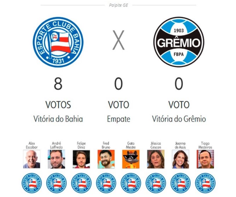 Zona Futebol tweet media