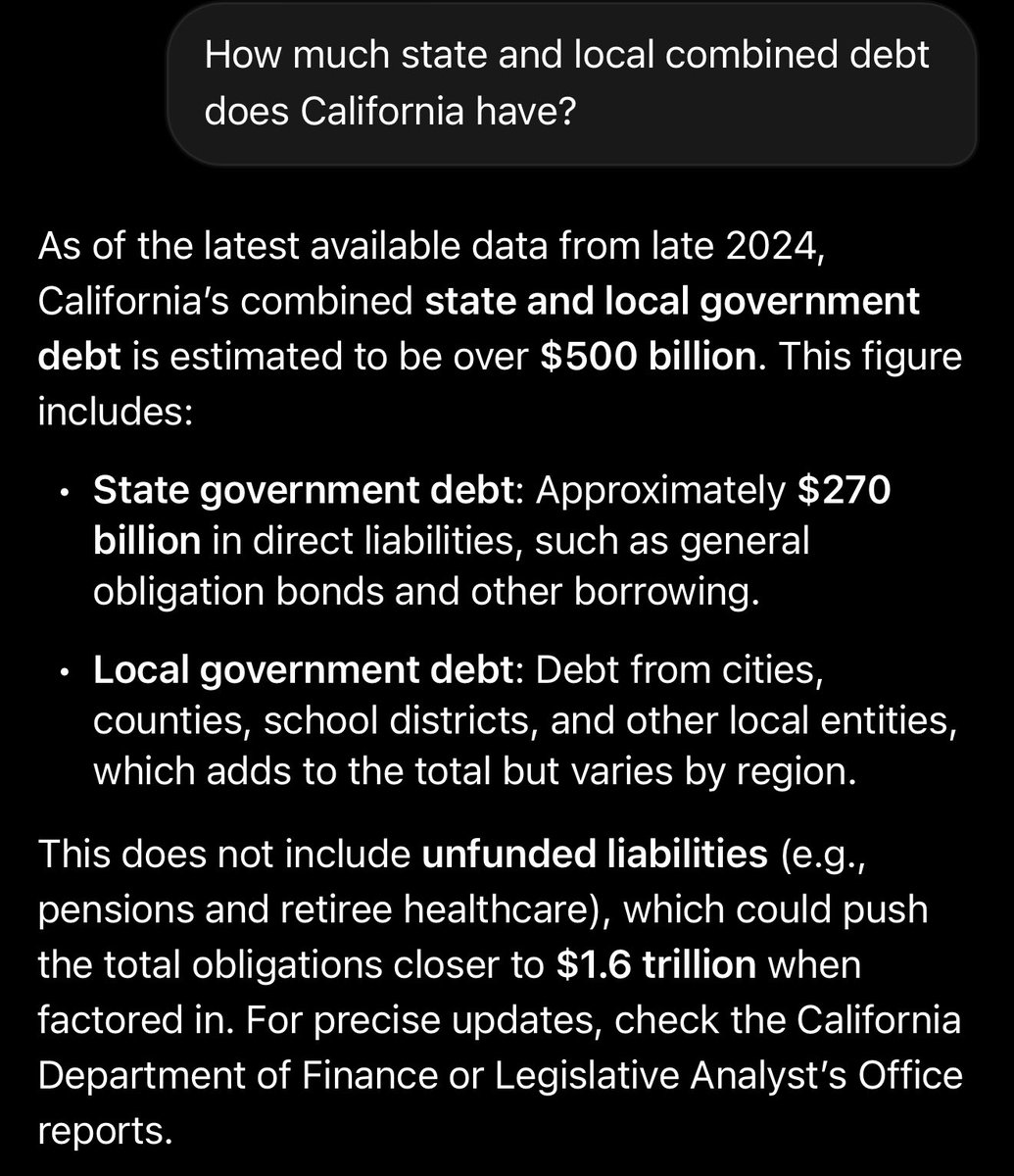 Bubblebathgirl's tweet image. Gavin Newsom has a $1.6 trillion debt in California. It’s the largest of any state in the US.
He’s doing nothing to make it better.
He’s actually making it worse by wasting billions a year on free healthcare for illegals.
Newsom is the worst governor in California’s history.