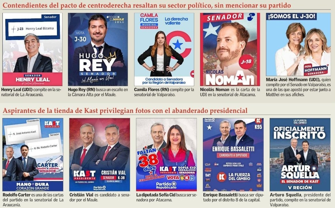 A los candidatos Republicanos no les da vergüenza aparecer con José Antonio Kast en la foto

No así a los candidatos de Chile Vamos con Matthei