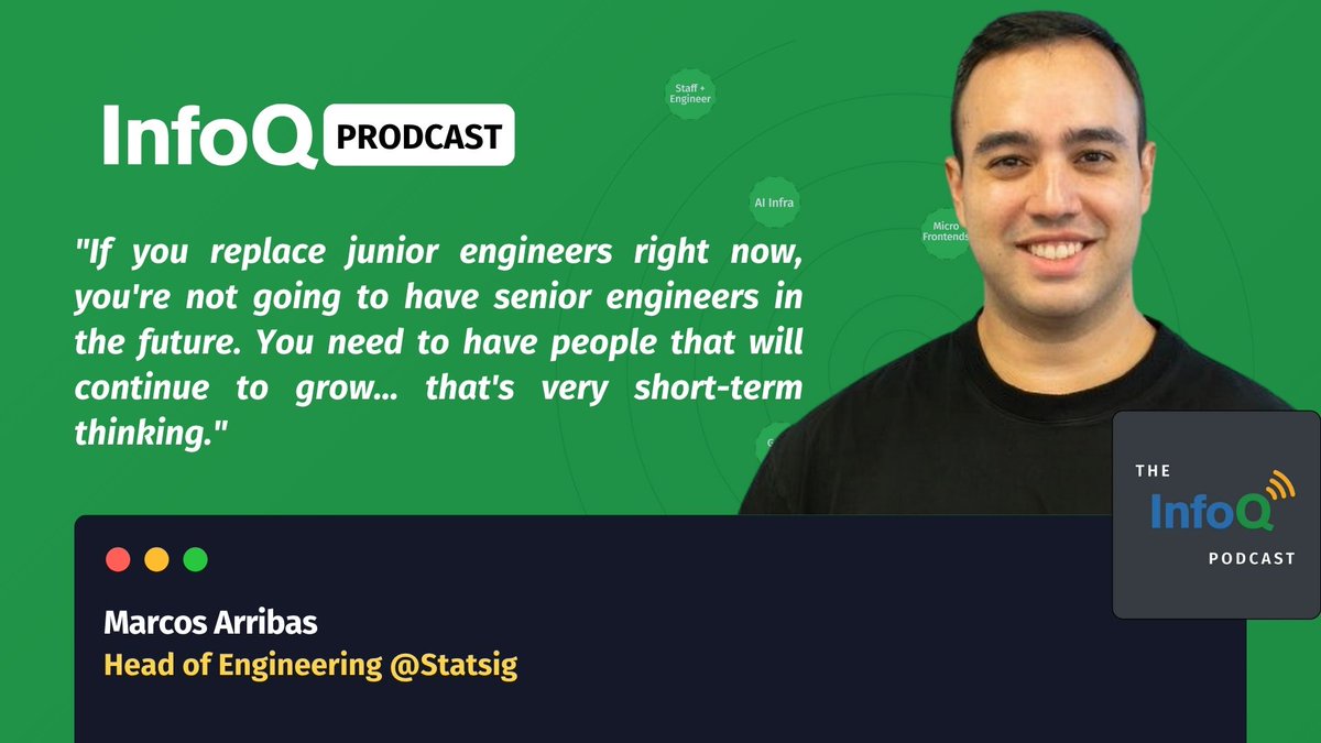 InfoQ's tweet image. How do you scale #EngineeringCulture as your org grows?
This #InfoQ #podcast shares the playbook:
• Autonomous teams & ownership
• Progressive rollouts with flags
• Small pull requests
• Strategic AI adoption
• Hiring junior engineers
🎧 bit.ly/4hg1jqF