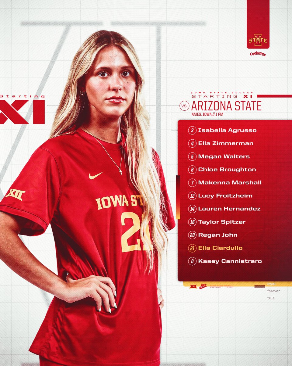 cycloneSCR's tweet photo. Game 1⃣4⃣

🔗 https://t.co/qopRiuyppx

🌪️⚽️🌪️ https://t.co/lEf1DzxGYd