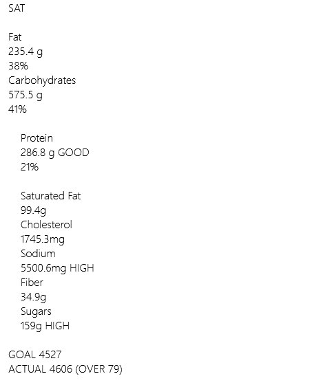 Sample meals from yesterday.  I can eat 4500 calories a day and LOSE weight.  I also had lunch and snacks plus a workout that burned 700 calories.  These growth years are so important.  #texasbaseball #eattoperform #baseballrecruit #studentathlete <a href="/TxStateBaseball/">Texas State Baseball</a>