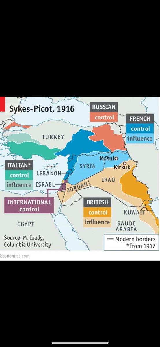 Na de eerste wereldoorlog werd niet alleen het Habsburgse maar ook het Ottomaanse koloniale rijk ontmanteld en ontstond het idee voor souvereigne staten. Dit was de eerste fase. Jongeren krijgen hier te weinig les over.
