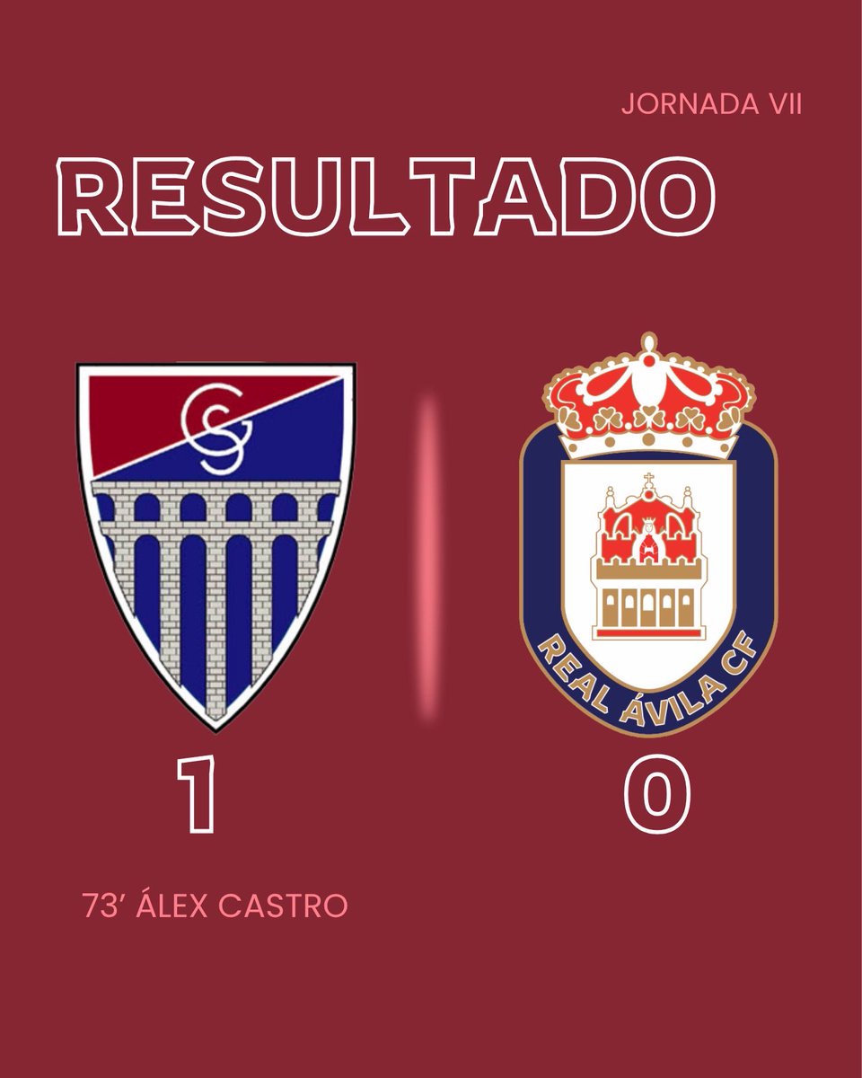 93’ | FIN DEL PARTIDO
Gimnástica Segoviana 1️⃣-0️⃣ Real Ávila CF